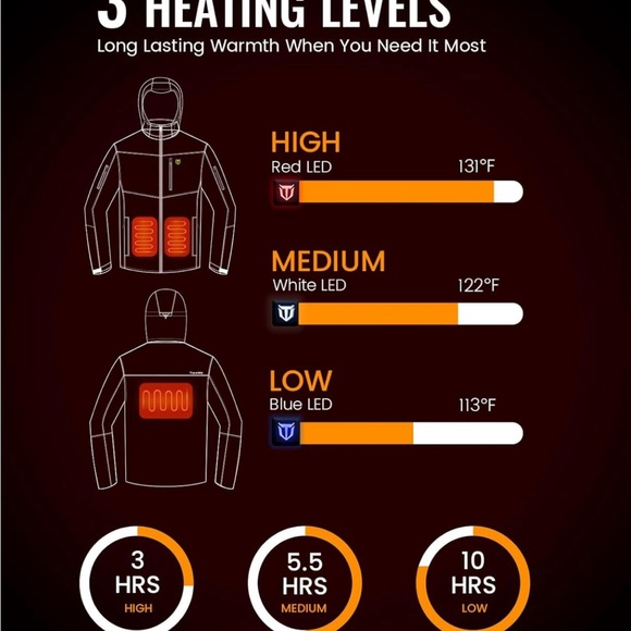 Tidewe heated jacket - Picture 2 of 3